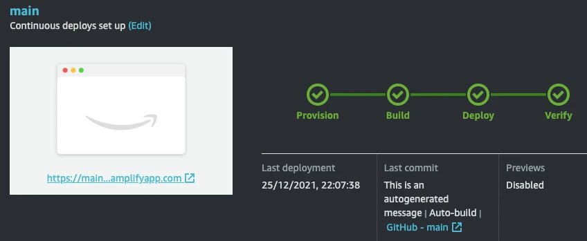 AWS Amplify