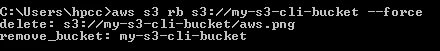 AWS CLI Decoded with Practical Examples [Tutorial]