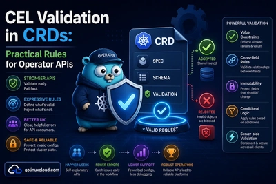 CEL Validation in CRDs: Practical Rules for Operator APIs