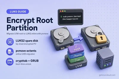 Migrate an Existing LVM Root Filesystem to LUKS Online