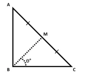find-angle
