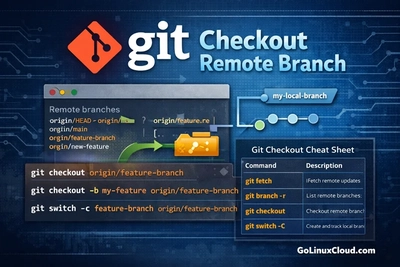Git Checkout Remote Branch (Create Local Branch from origin)
