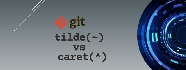 git HEAD~ vs HEAD^ vs HEAD@{} Explained with Examples