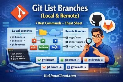 Git List Branches: How to Show Local, Remote & All Branches (Examples)