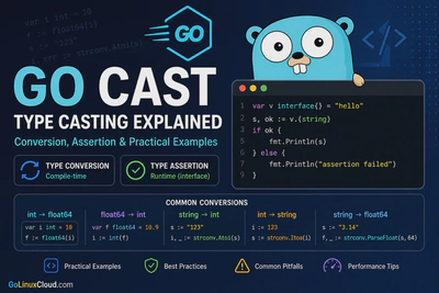 Go Type Casting (Convert int, string, float + Type Assertion Guide)