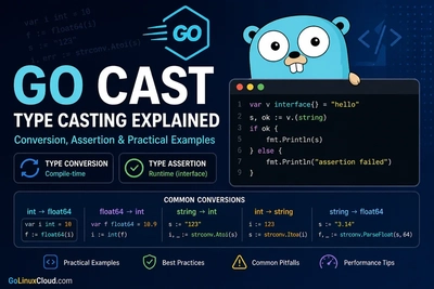 Go Type Casting (Convert int, string, float + Type Assertion Guide)