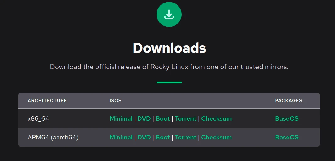 Install Rocky Linux 8 [Step-by-Step with Screenshots]