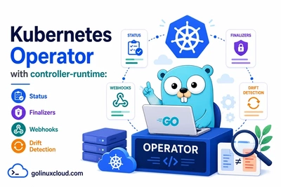 Kubernetes Operator with controller-runtime: Status, Finalizers, Webhooks, and Drift