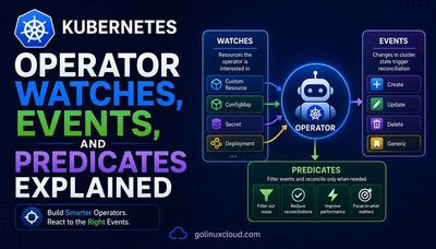 Kubernetes Operator Watches, Events, and Predicates Explained