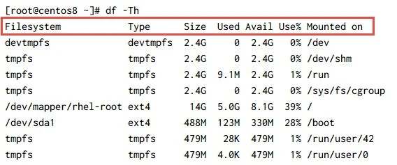 Check disk space in Linux using 10 different CMDs