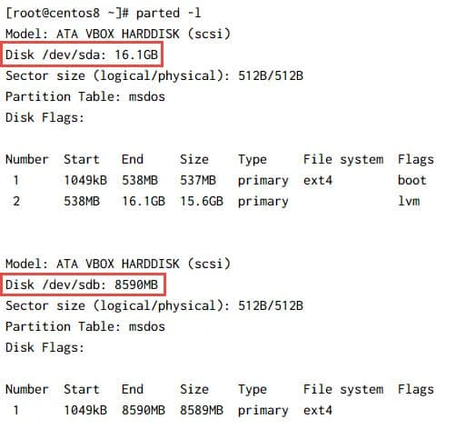 Check disk space in Linux using 10 different CMDs