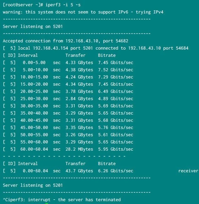 5 system tools to monitor network traffic in Linux with examples ...