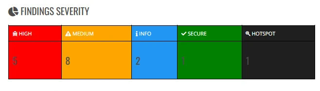 app pentest