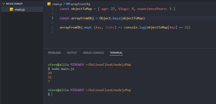Nodejs map