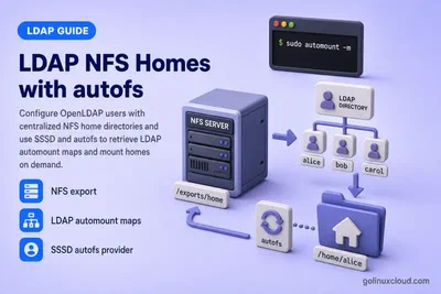 Configure LDAP Users with NFS Home Directories and autofs