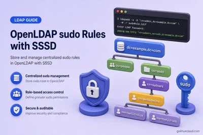 Configure OpenLDAP sudo Rules with SSSD on RHEL Family