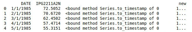 time-stamp-dataset