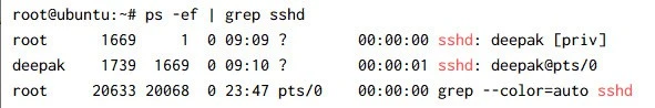SOLVED: Run SSHD as non-root user in Linux