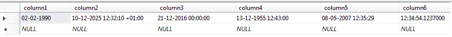 SQL Data Types Explained [Practical Examples]