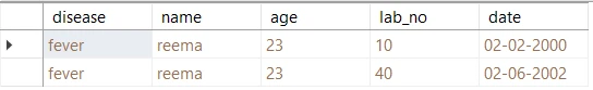 SQL IN Operator Explained [10 Practical Examples]