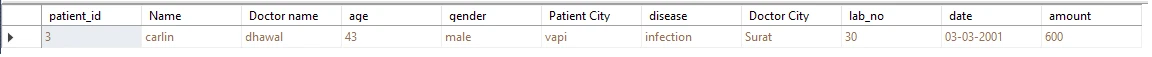SQL Left Join Multiple Tables [Easy Examples]