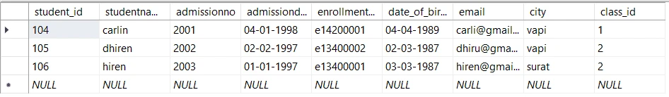 SQL LIKE | SQL NOT LIKE | SQL LIKE WILDCARD Examples | GoLinuxCloud