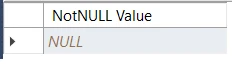 SQL Server COALESCE Function with Practical Examples