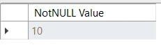 SQL Server COALESCE Function with Practical Examples