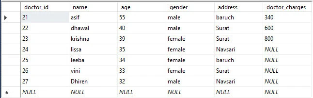 How to UPDATE statement with JOIN in SQL? [SOLVED] | GoLinuxCloud