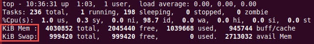 20+ top command examples in Linux [Cheat Sheet]