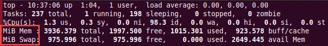 20+ top command examples in Linux [Cheat Sheet]