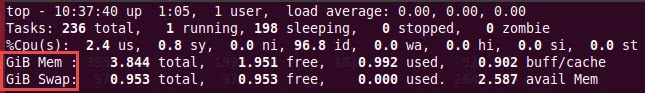 20+ top command examples in Linux [Cheat Sheet]