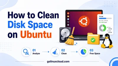 How to Clean Disk Space on Ubuntu