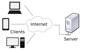 Reverse Shell Cheat Sheet With Examples [100% Working] | GoLinuxCloud