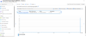 Azure Database for PostgreSQL Deployment [Step-By-Step] | GoLinuxCloud