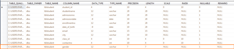 How to alter table and add column SQL [Practical Examples] | GoLinuxCloud
