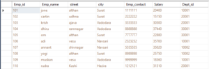 How to PROPERLY add comments in SQL [Multiple Ways] | GoLinuxCloud