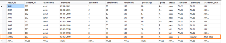 How to alter table and add column SQL [Practical Examples] | GoLinuxCloud