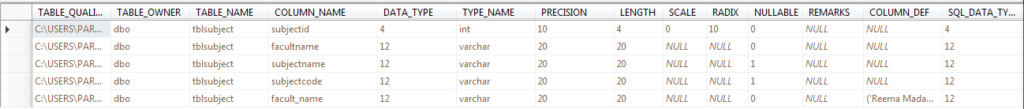 How to alter table and add column SQL [Practical Examples] | GoLinuxCloud