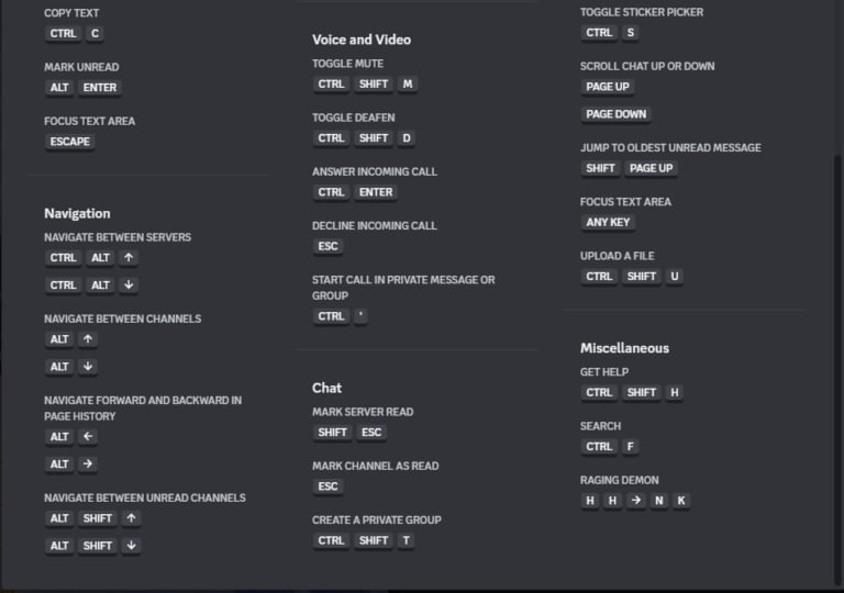 Discord Keyboard Shortcuts and Keybinds [Tutorial] GoLinuxCloud