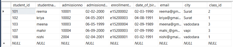 SQL LIKE | SQL NOT LIKE | SQL LIKE WILDCARD Examples | GoLinuxCloud